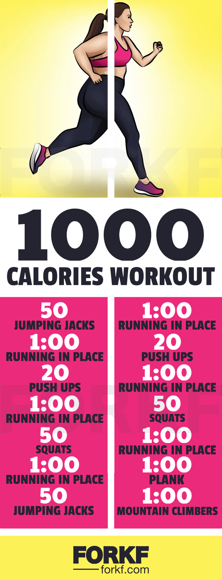 Perfect Way To Lose 10 Pounds In 10 Days -   10 diet Programme fitness ideas