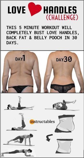 5 Minute Effective Workouts For Side Fat and Belly Pooch -   10 diet Programme fitness ideas