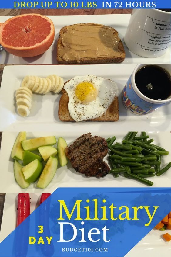 3 Day Military Diet- Drop 10lbs in 72 hours- but does it work? -   11 diet Military results ideas