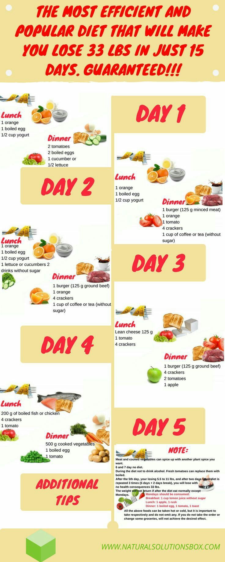 11 diet Military results ideas