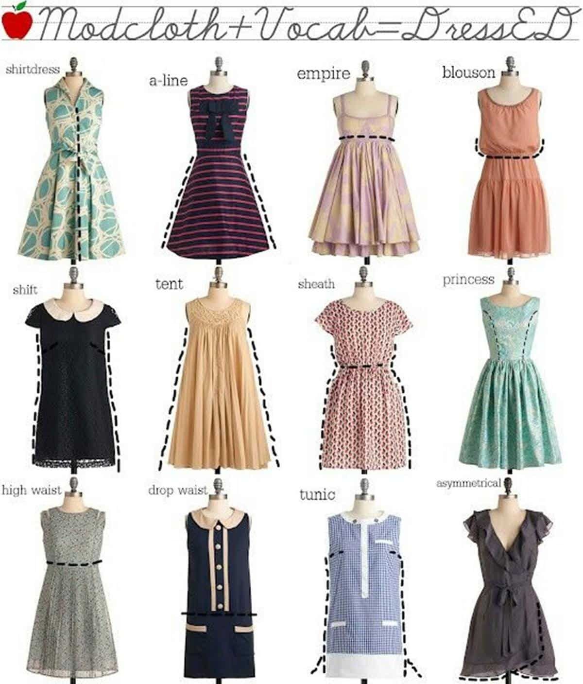 English Vocabulary: Skirt and Dress Styles -   11 dress DIY shape ideas