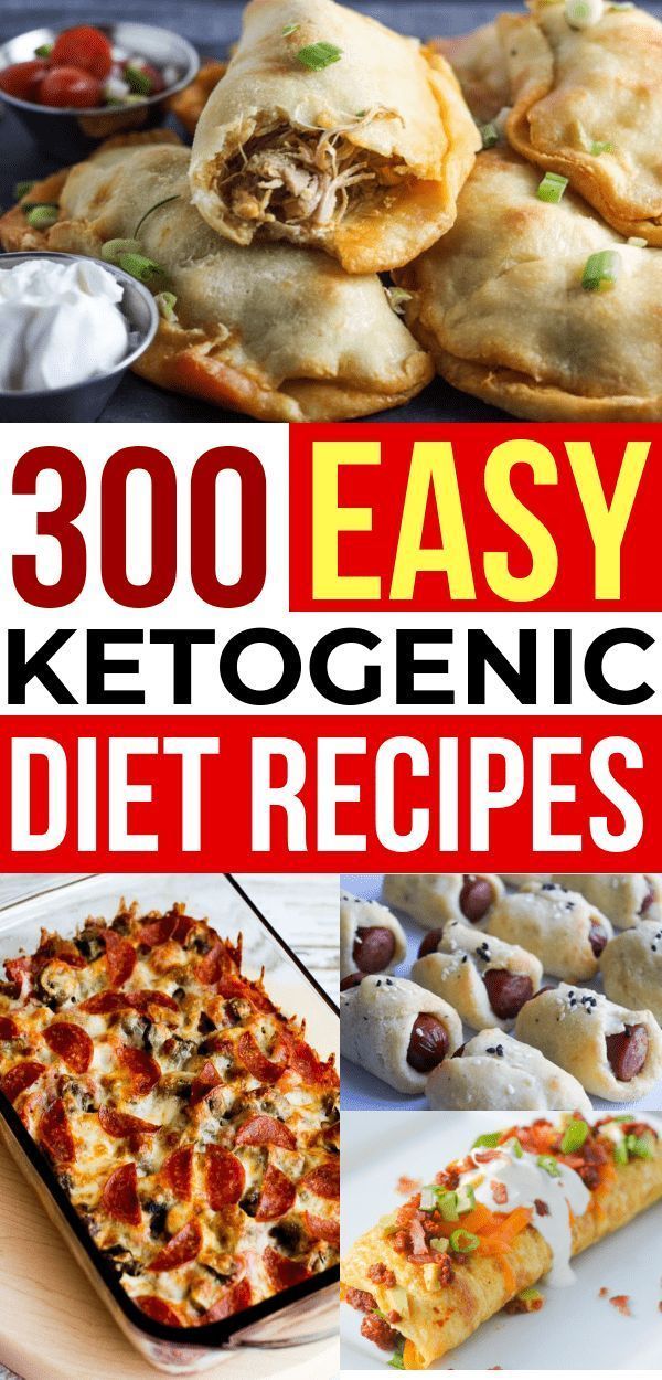 12 diet Ketogenic website ideas