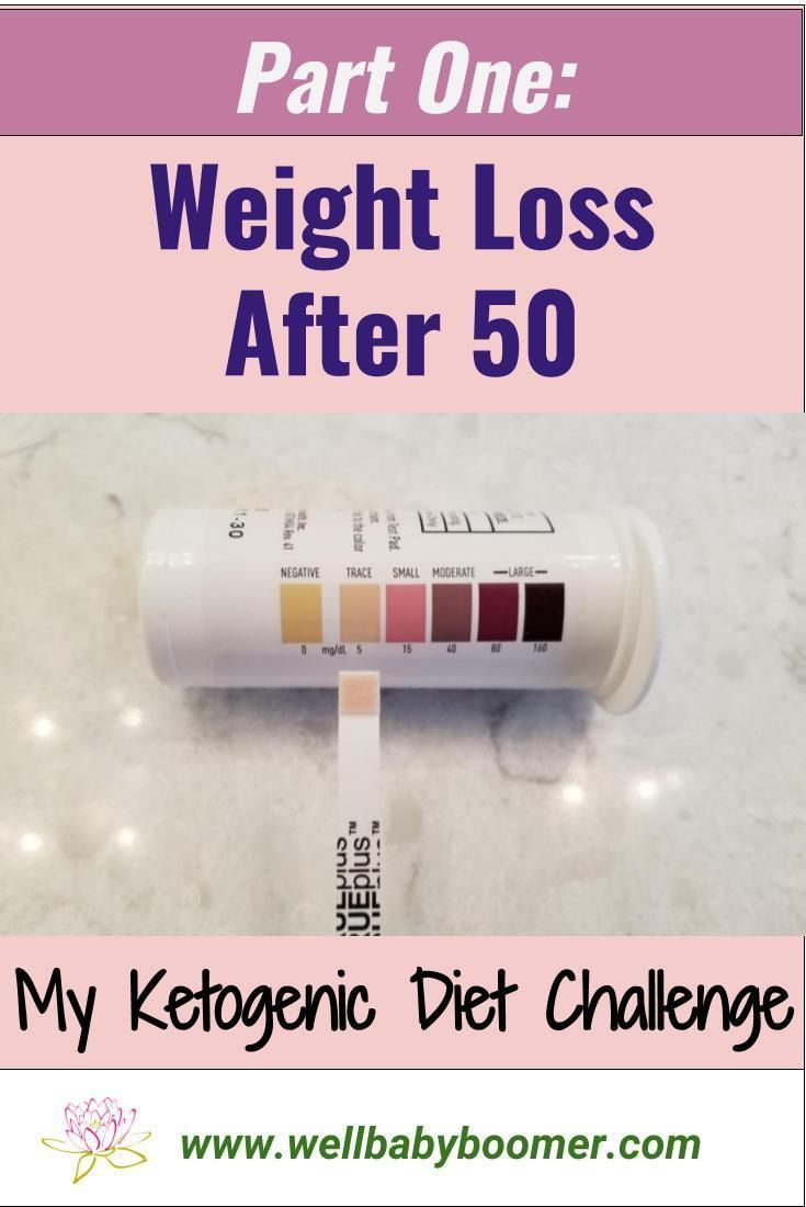 Weight Loss After 50: My Ketogenic Diet Challenge -   12 diet Ketogenic website ideas