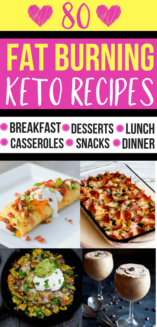 80 Easy Keto Recipes For Your Ketogenic Diet -   12 diet Ketogenic website ideas