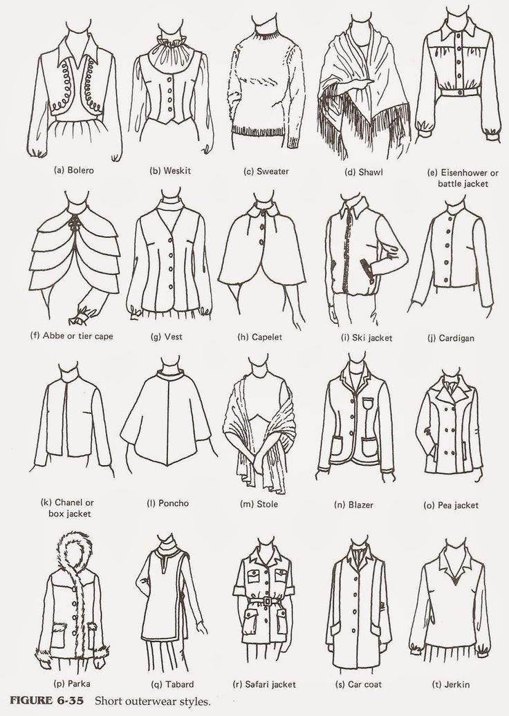Fashion infographic : Fashion infographic : Fashion infographic : Fashion infographic : Memorizing the Style Features -   12 fitness Clothes design ideas