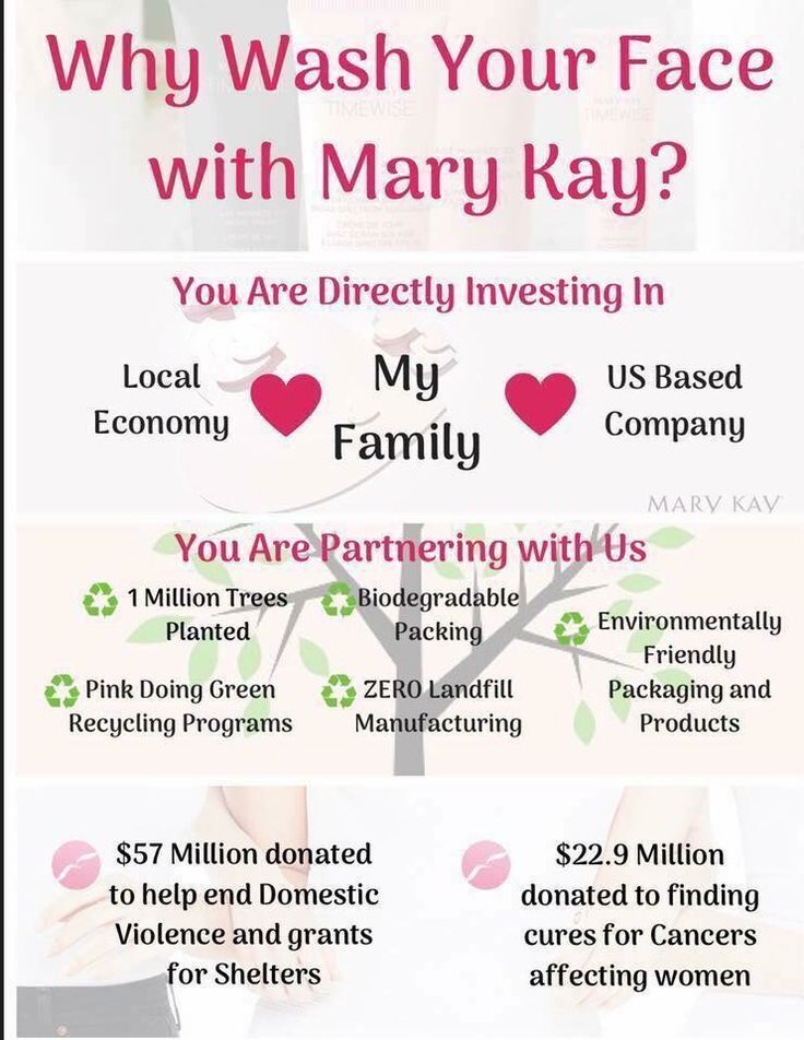 Why wash your face with Mary Kay -   12 skin care Brands mary kay ideas