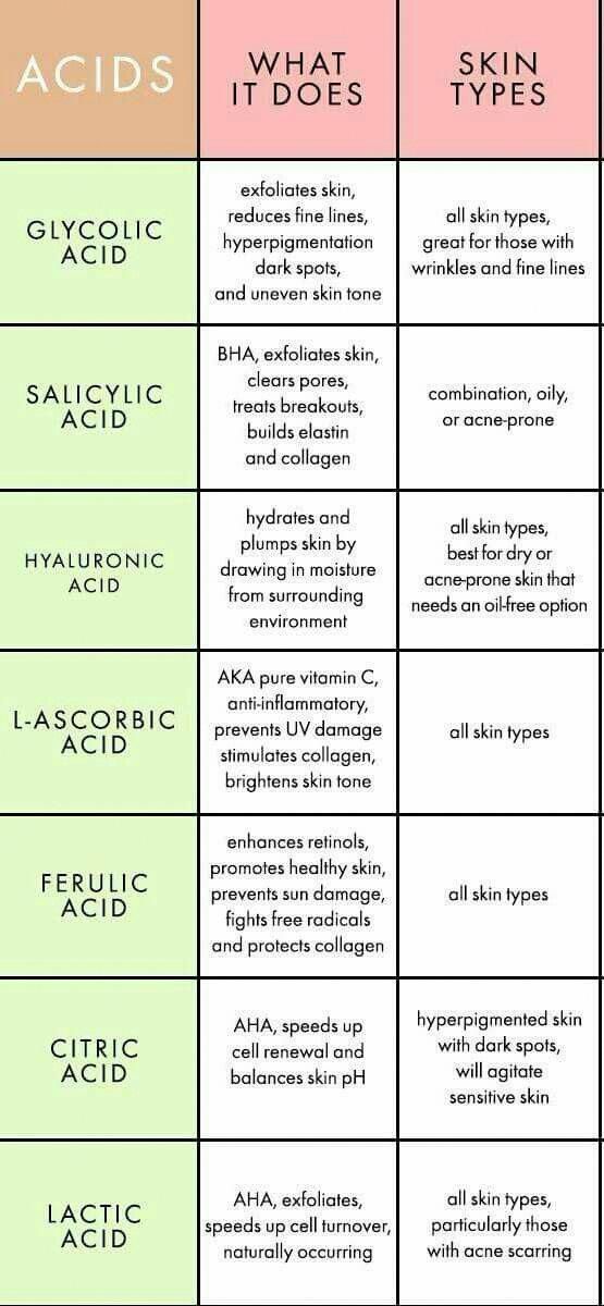 Skin Care Tips For Beautiful Skin -   12 skin care Brands mary kay ideas