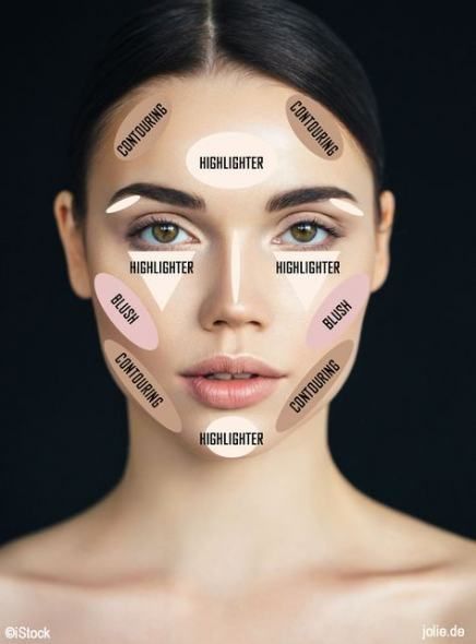 13 makeup Contour how to get ideas