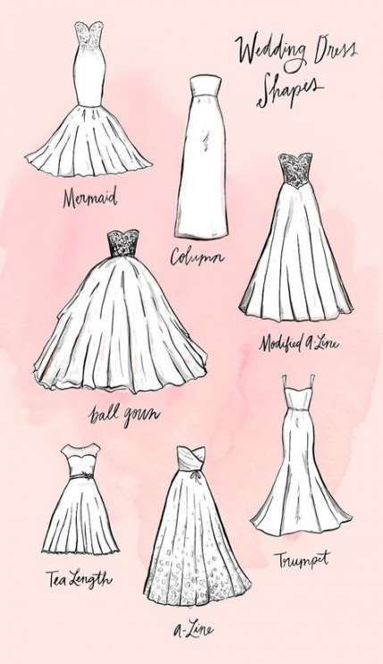 18 Ideas how to draw a dress design -   14 dress Wedding drawing ideas