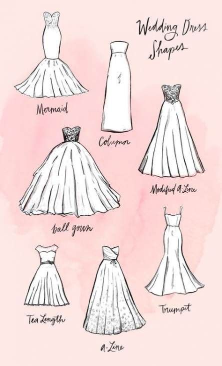 66+ Ideas Diy Wedding Dress Ballgown -   14 dress Wedding drawing ideas
