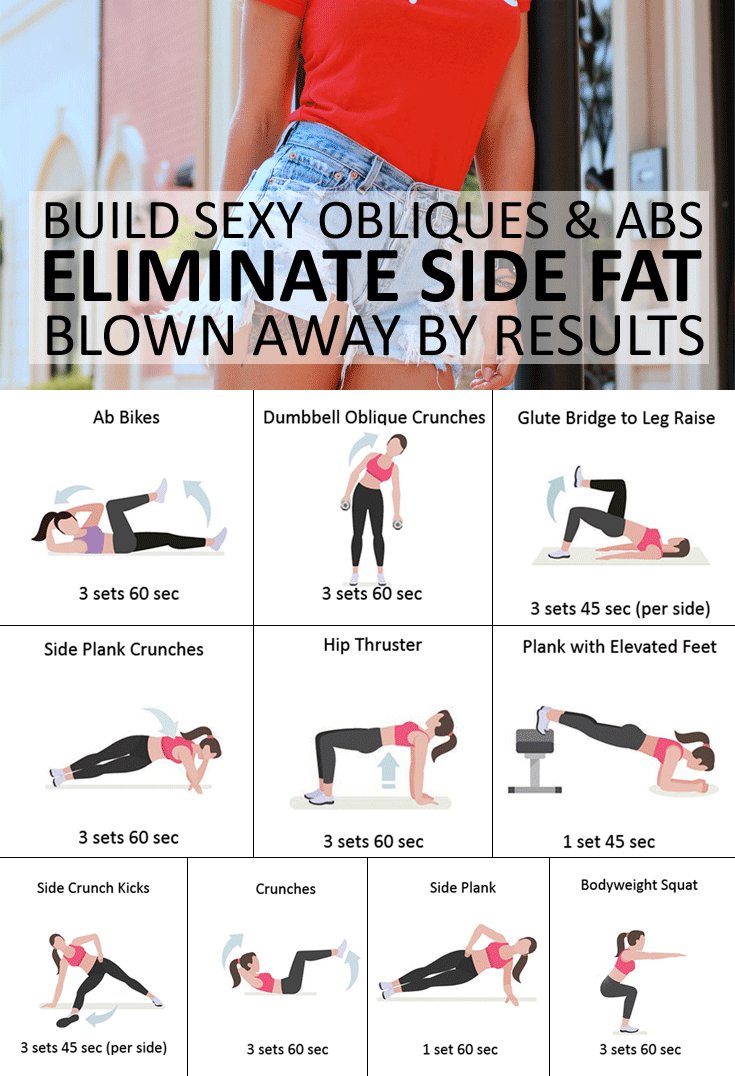 The workout: 10 Best Strength Training Exercises for Women -   14 fitness Training skinny ideas