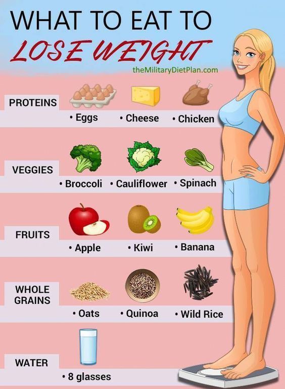 what to eat to lose weight -   14 healthy recipes weight loss to get ideas