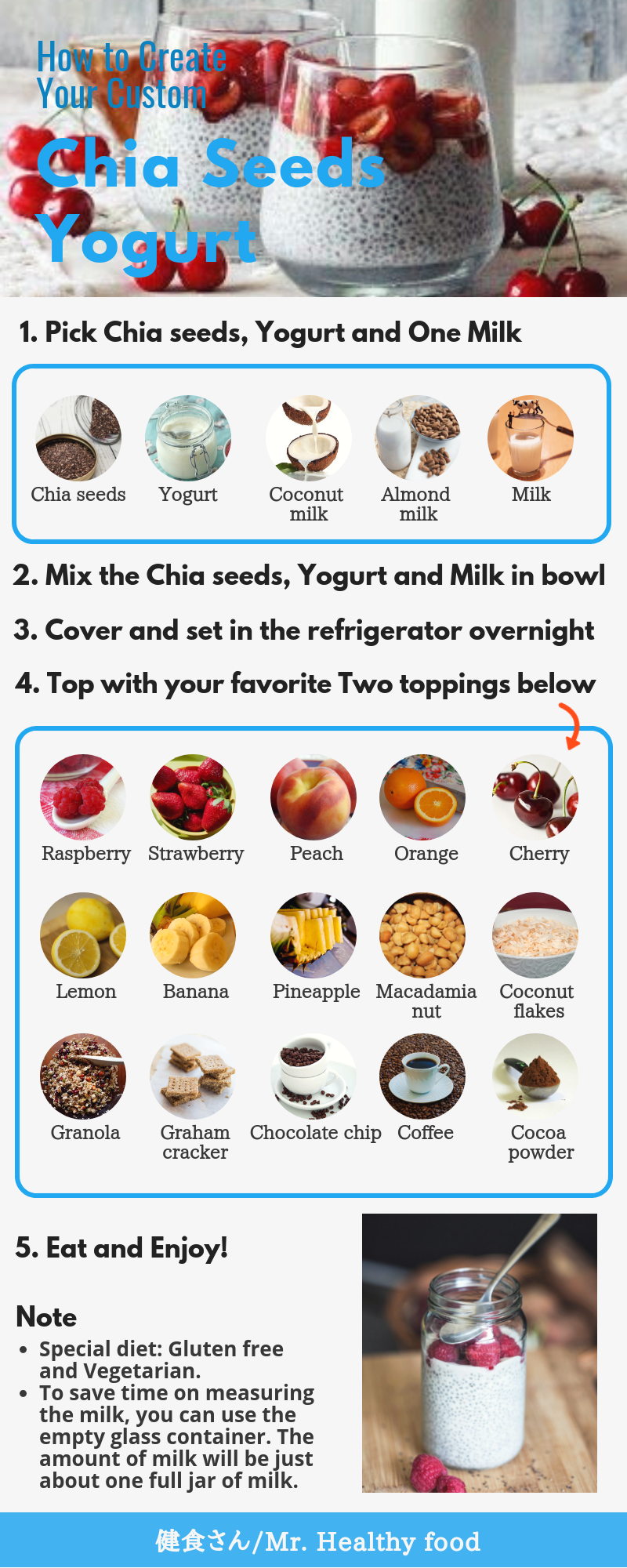 Make Full Use of Chia Seeds Yogurt?Recipe and 10 Best Toppings -   15 desserts Raspberry chia seeds ideas