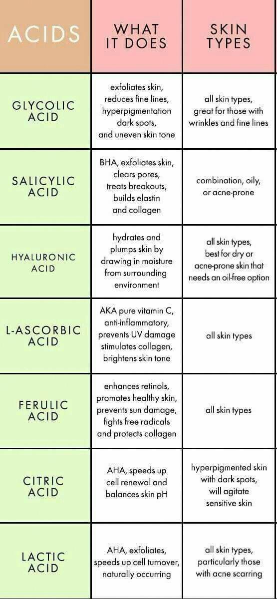 16 skin care Anti Aging young ideas