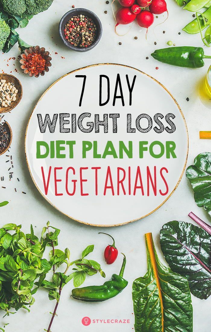 7-Day Weight Loss Diet Plan For Vegetarians -   17 diet Recipes vegetarian ideas