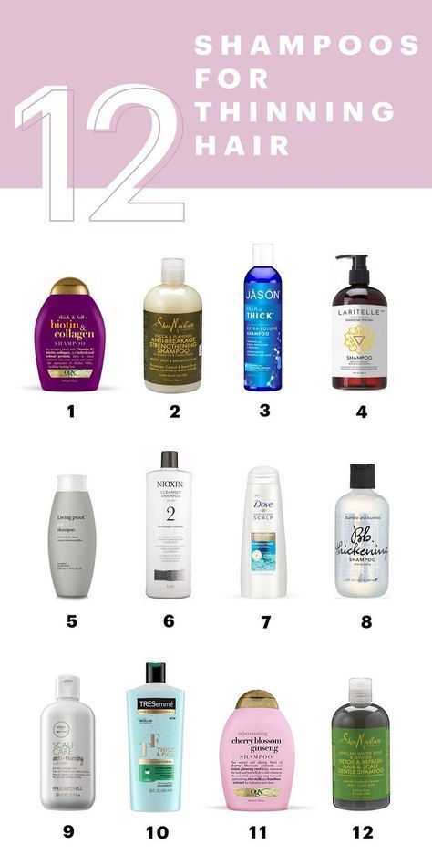 These Are the Best Shampoos for Thinning Hair, According to Dermatologists -   17 thinning hair Women ideas