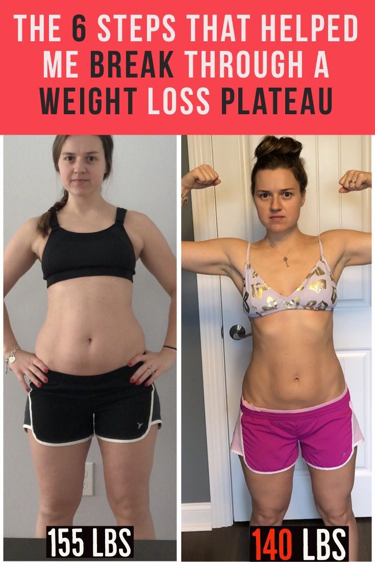 6 Steps to break a weight loss stall on Keto. -   18 keto diet Pills ideas