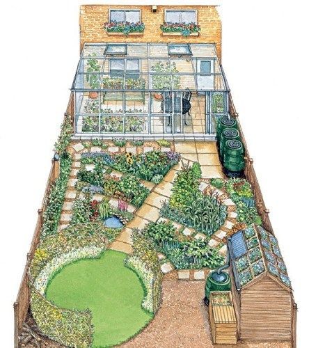 Brilliant Edible Garden Design Ideas 12 -   9 garden design Inspiration layout ideas