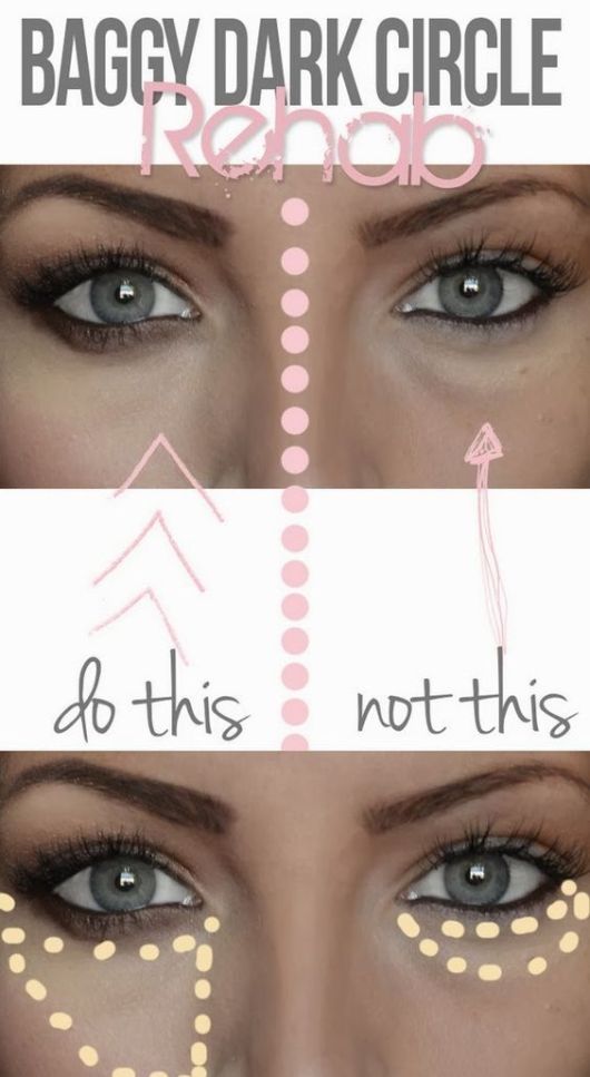 10 Simple Makeup Tips For Beginners -   9 makeup Art beginner ideas