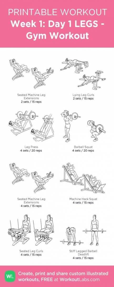 28+ Trendy Fitness Inspiration Losing Weight Gym -   10 fitness Routine gym ideas