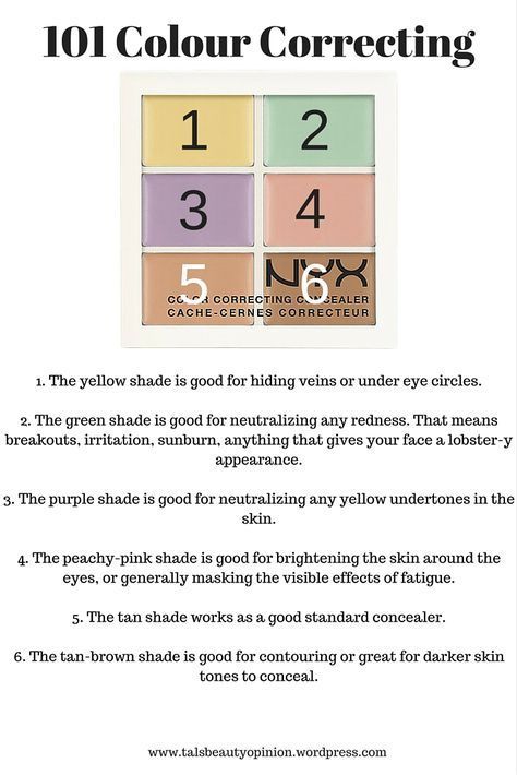101 Colour Correcting – NYX Colour Correcting Review -   12 makeup Tips color correcting ideas