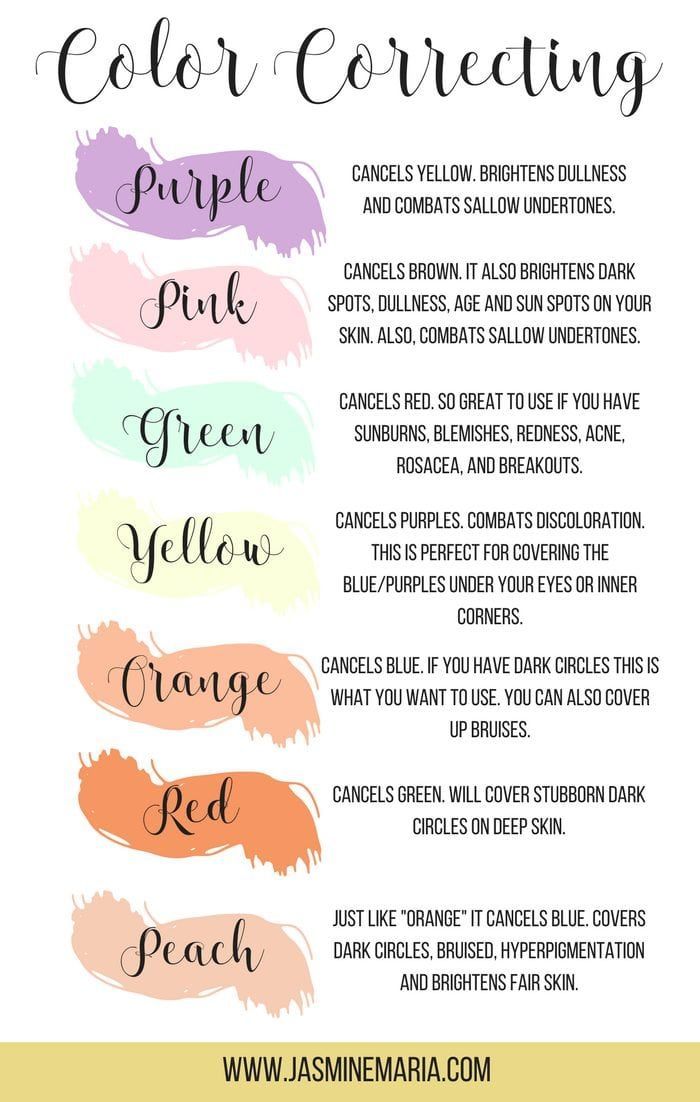 HOW TO: Color Correct -   12 makeup Tips color correcting ideas