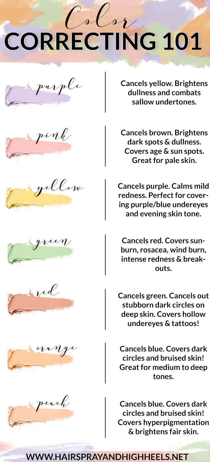 Color Correcting 101 -   12 makeup Tips color correcting ideas