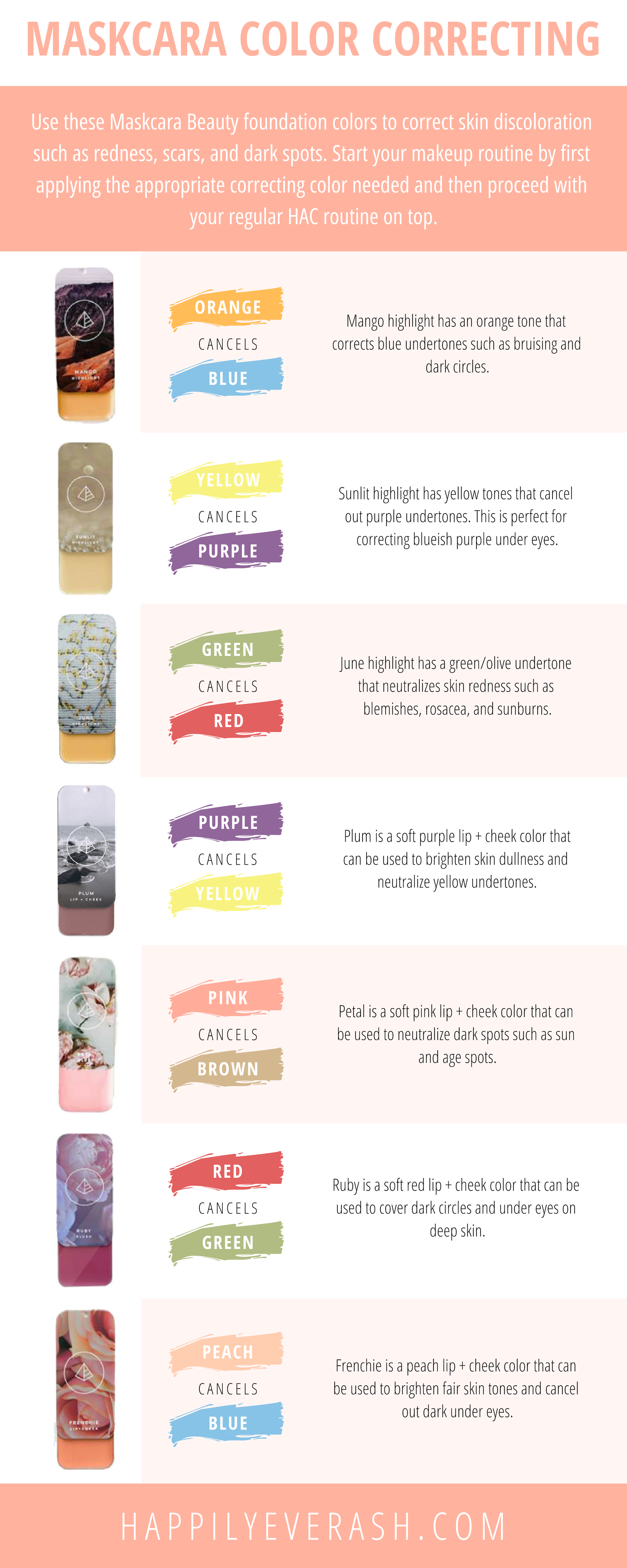 12 makeup Tips color correcting ideas