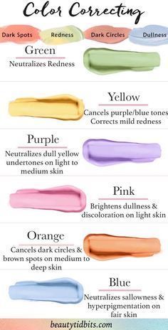 12 makeup Tips color correcting ideas