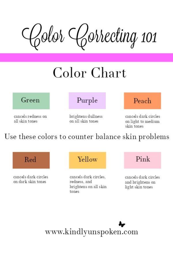 Color Correcting 101 for Makeup Beginners -   12 makeup Tips color correcting ideas