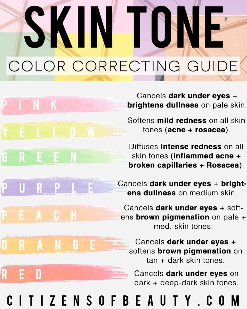 HOW TO Color Correct Your Skin with Makeup -   12 makeup Tips color correcting ideas