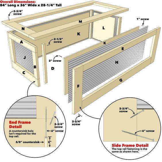 13 planting Garden boxes ideas