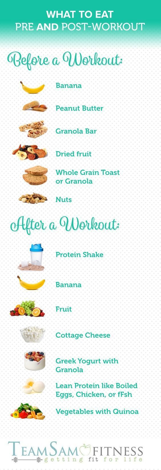 Importance of Post Workout Supplements -   14 fitness Food routine ideas