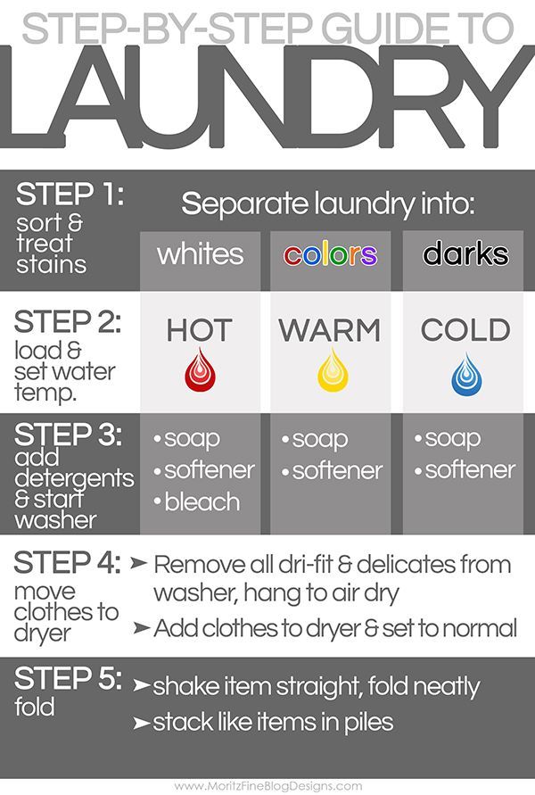 Step-By-Step Laundry Guide for Kids -   16 DIY Clothes For Kids laundry rooms ideas