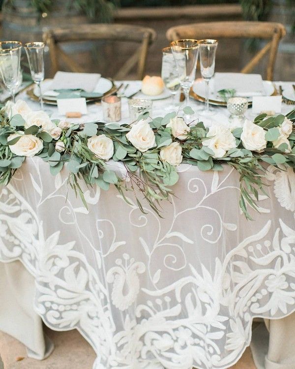 2019 Wedding Trends: What's Hot for 2019 -   16 wedding Table white ideas