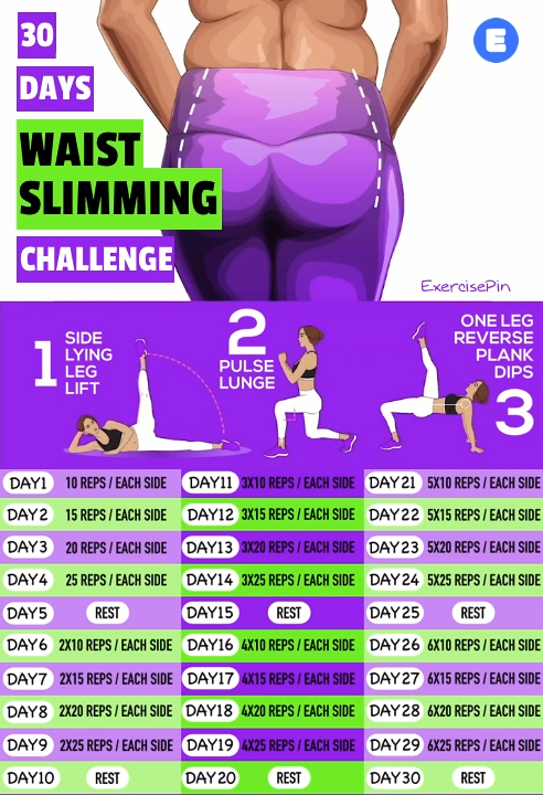 30-Day Challenge To Slim Down Your Waist -   20 diet Challenge videos ideas