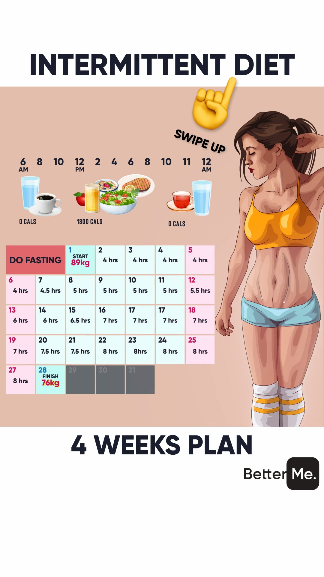 Have Slimmer Body with 28-Day Challenge -   20 diet Challenge videos ideas