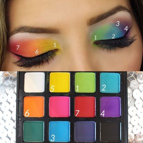 14 Easy Eyeshadow Tutorials For Perfect Eyes -   8 rainbow makeup Easy ideas