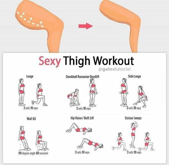 Fat Burning Leg Exercise that Require No Equipment -   9 fitness Equipment thigh exercises ideas