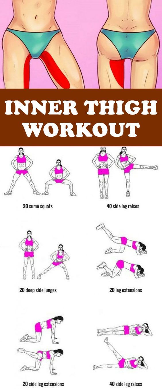 10 Minute Inner Thigh Workout To Try At Home -   9 fitness Equipment thigh exercises ideas