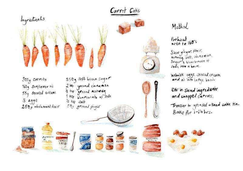 The Illustrated Recipes of Lucy Eldridge -   10 carrot cake Drawing ideas