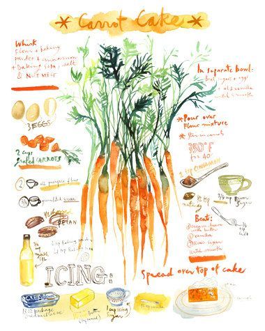 Carrot cake recipe poster, Watercolor food illustration poster, Orange kitchen decor, Kitchen art, Bakery painting, Recipe art, Culinary art -   10 carrot cake Drawing ideas