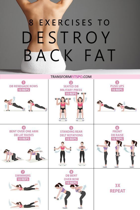 I love fitness -   10 diet Wallpaper simple ideas