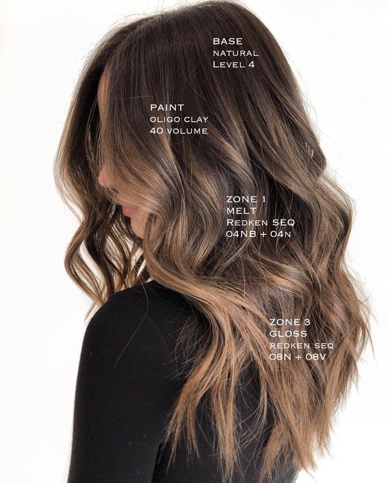 35 Popular Brunette Balayage Hair Color Ideas -   10 hair Cuts brunette ideas