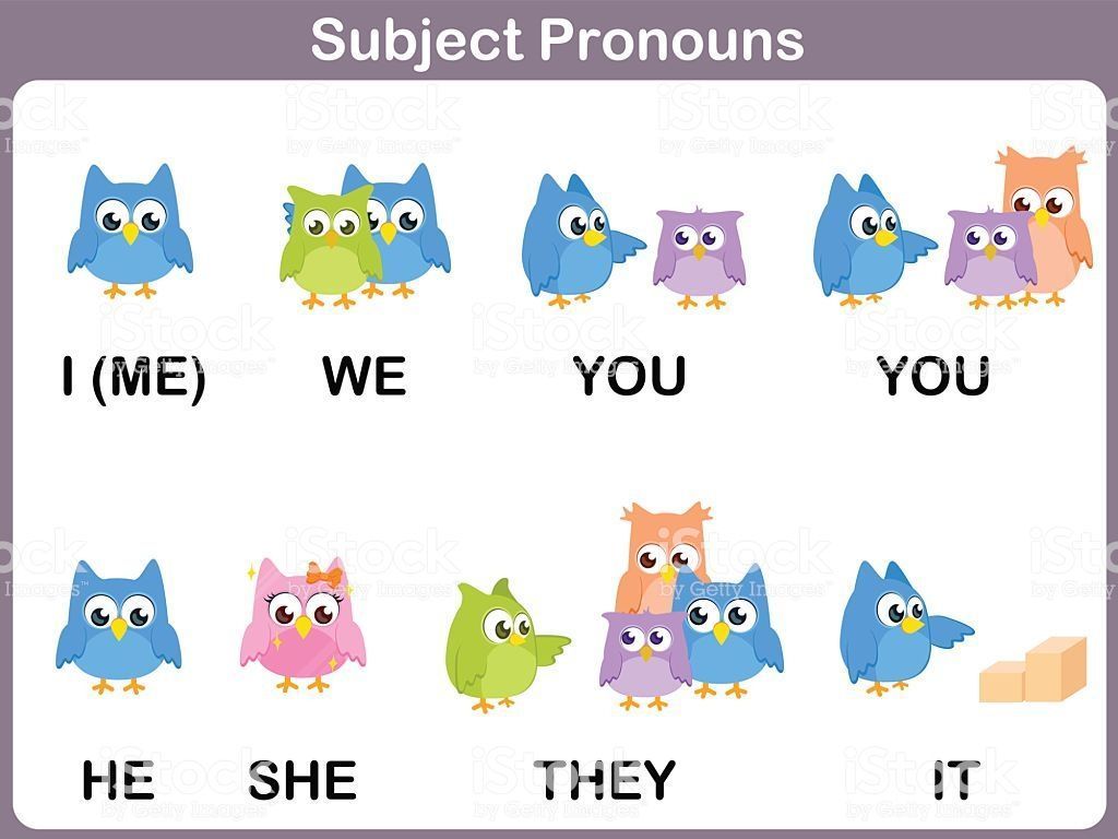 subjects Pronouns Fun - Worksheet Subject pronouns Flashcards with Picture for kids -   11 subjects Pronouns poster ideas