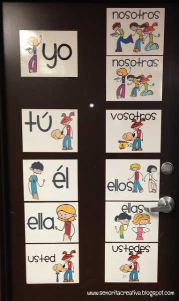 Subject Pronouns -   11 subjects Pronouns poster ideas