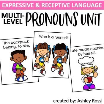 Pronouns Speech Therapy: Multi-Level Unit -   11 subjects Pronouns poster ideas