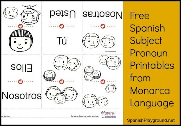 Spanish Subject Pronouns: Free Printable from Monarca -   11 subjects Pronouns poster ideas