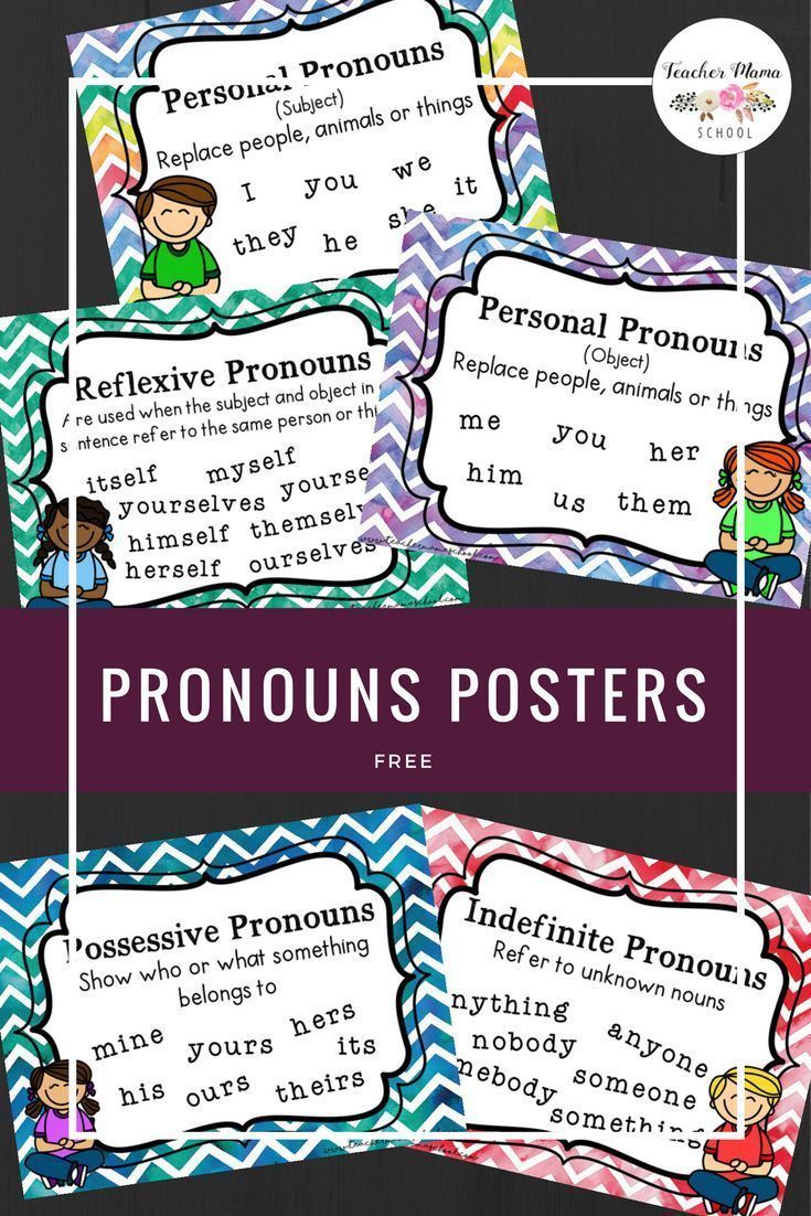 Pronouns Posters Free -   11 subjects Pronouns poster ideas