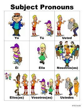 Spanish Subject Pronouns Picture Notes and Practice Worksheets -   11 subjects Pronouns poster ideas